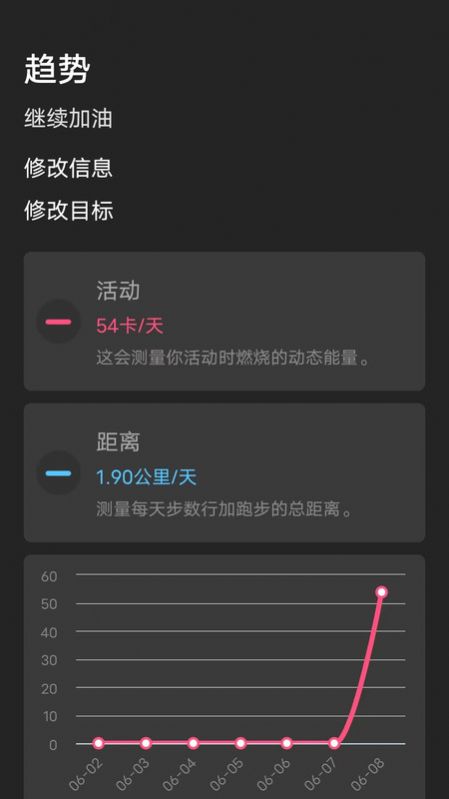 一起走走路运动监测软件下载 v5.0.1