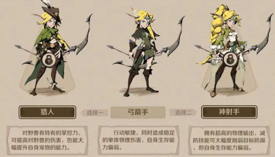 时间之钥角色怎么加点