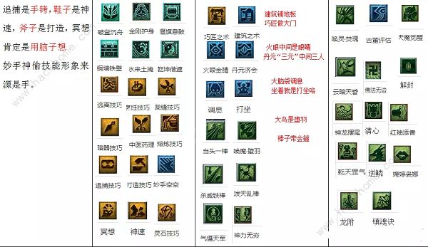 梦幻西游教师节活动大全2022 最全教师节活动看图答案总汇图片2