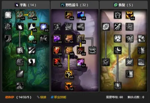 魔兽世界德鲁伊技能有哪些