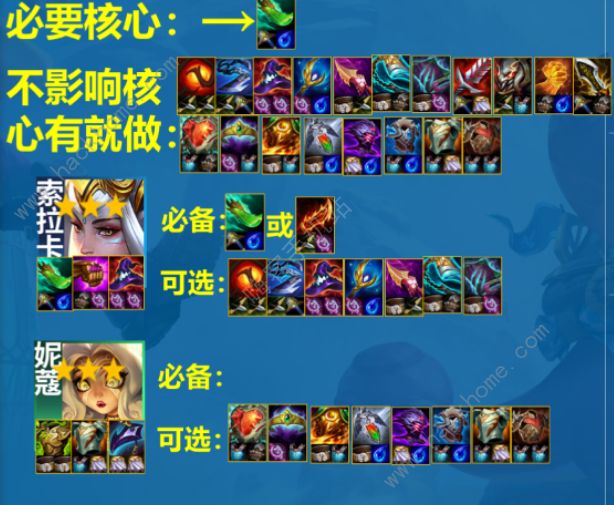 云顶之弈s11天将索拉卡怎么出装 s11天将索拉卡实战运营攻略图片2