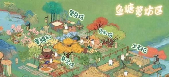 桃源深处有人家鱼塘罗坊怎么布局 鱼塘罗坊最佳布局推荐图片3