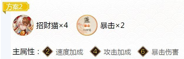 阴阳师sp青行灯御魂怎么搭配
