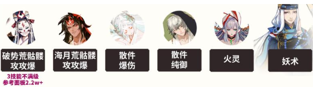 阴阳师雾山问道爬塔阵容怎么搭配