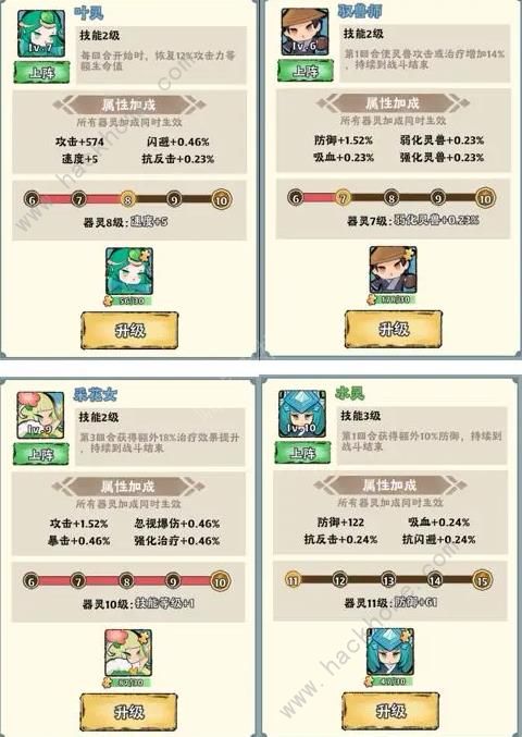 大话仙境手游无敌奶妈流怎么搭配 无敌奶妈流配队运营攻略