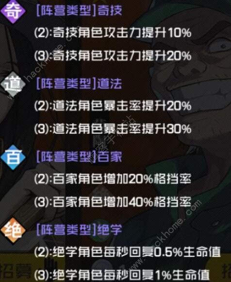 一人之下手游最强小队攻略 自走棋阵营羁绊详解图片3