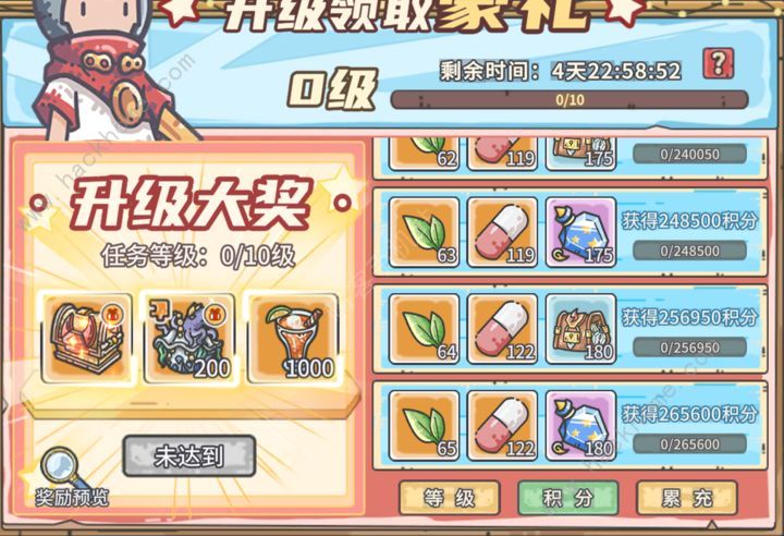 当神奇光芒落下积分送好礼活动奖励有哪些 积分送好礼兑换推荐