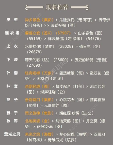 奇迹暖暖未知道路攻略 卷二10-5高分S搭配推荐图片2