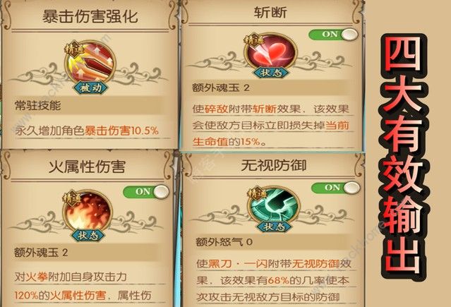 航海王燃烧意志红发怎么培养 红发培养技巧详解图片1