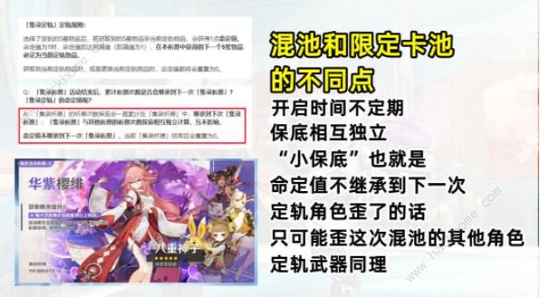 原神集录祈愿混池怎么抽才好 混池抽取技巧分析图片4