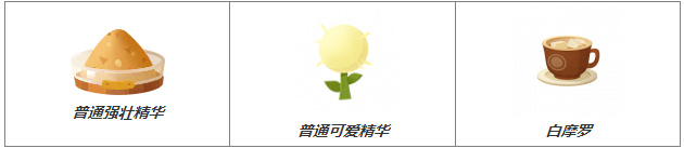 猫咪公寓2复合初级药水配方大全 复合初级药水公式一览图片3