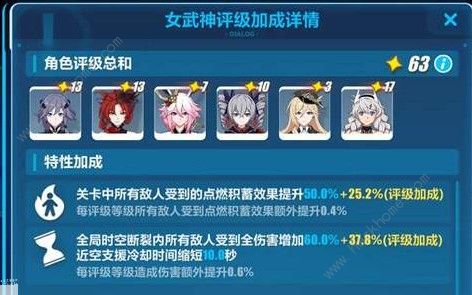 崩坏3封锁地带阵容怎么选 封锁地带阵容推荐图片3