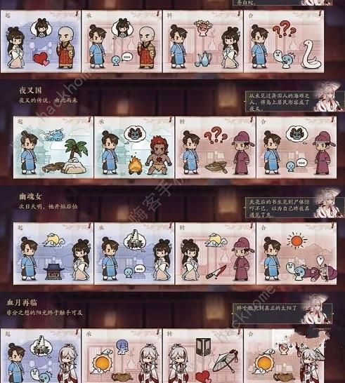 花亦山心之月十四夜语答案大全 十四夜语答题答案总汇图片2
