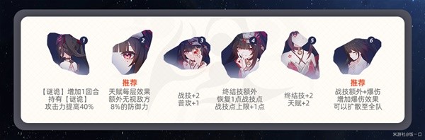 崩坏星穹铁道花火星魂怎么样 花火光锥搭配及星魂属性详解图片3