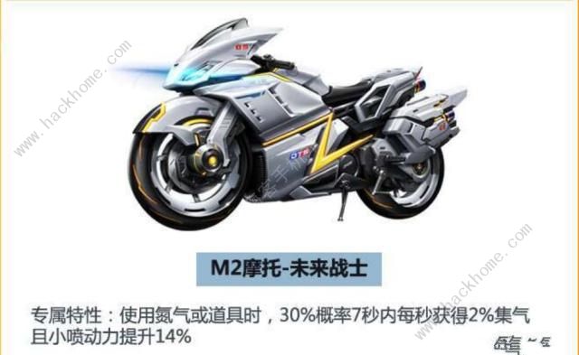 QQ飞车手游未来战士多少钱 未来战士最低价格一览图片1