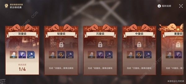 崩坏星穹铁道磐岩镇超级联赛第一天挑战怎么过 磐岩镇超级联赛第一天打法攻略图片2