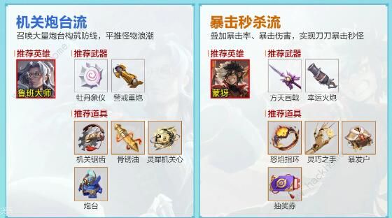 王者荣耀机关百炼阵容有哪些 机关百炼全阵容作用一览
