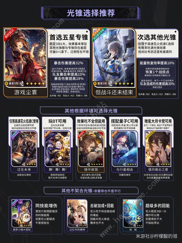 崩坏星穹铁道花火星魂怎么样 花火光锥搭配及星魂属性详解