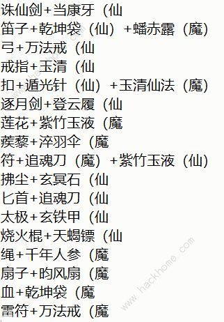 九重试炼装备合成表 最新装备合成公式总汇