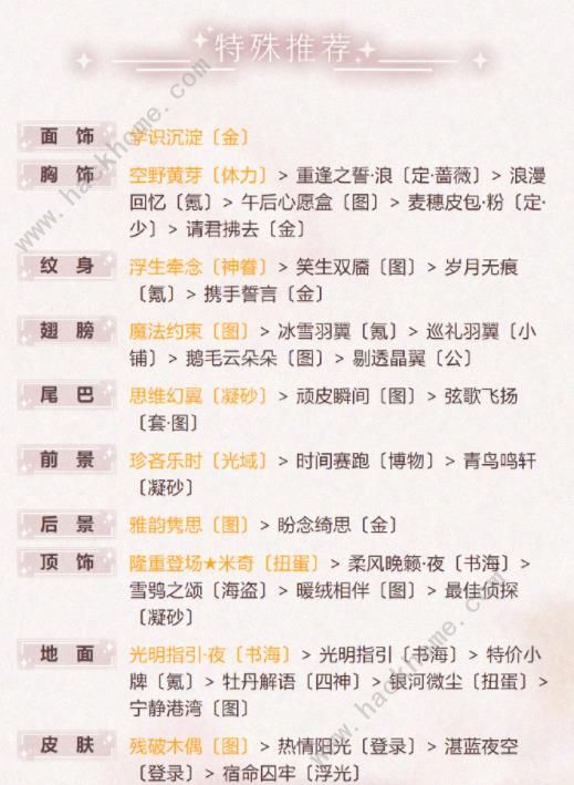 奇迹暖暖玫瑰纪念攻略 玫瑰纪念高分完美搭配推荐图片4