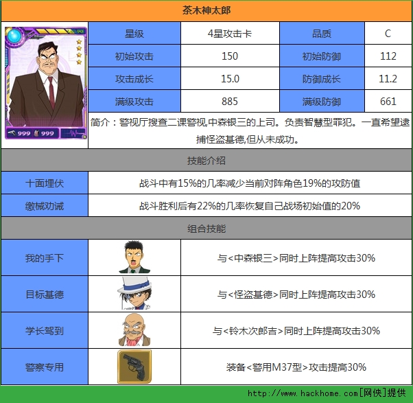 名侦探柯南OL茶木神太郎怎么样？ 茶木神太郎属性技能解析