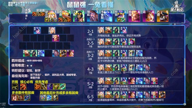 云顶之弈s7阵容搭配图表2022 最强S7阵容搭配排行榜图片3