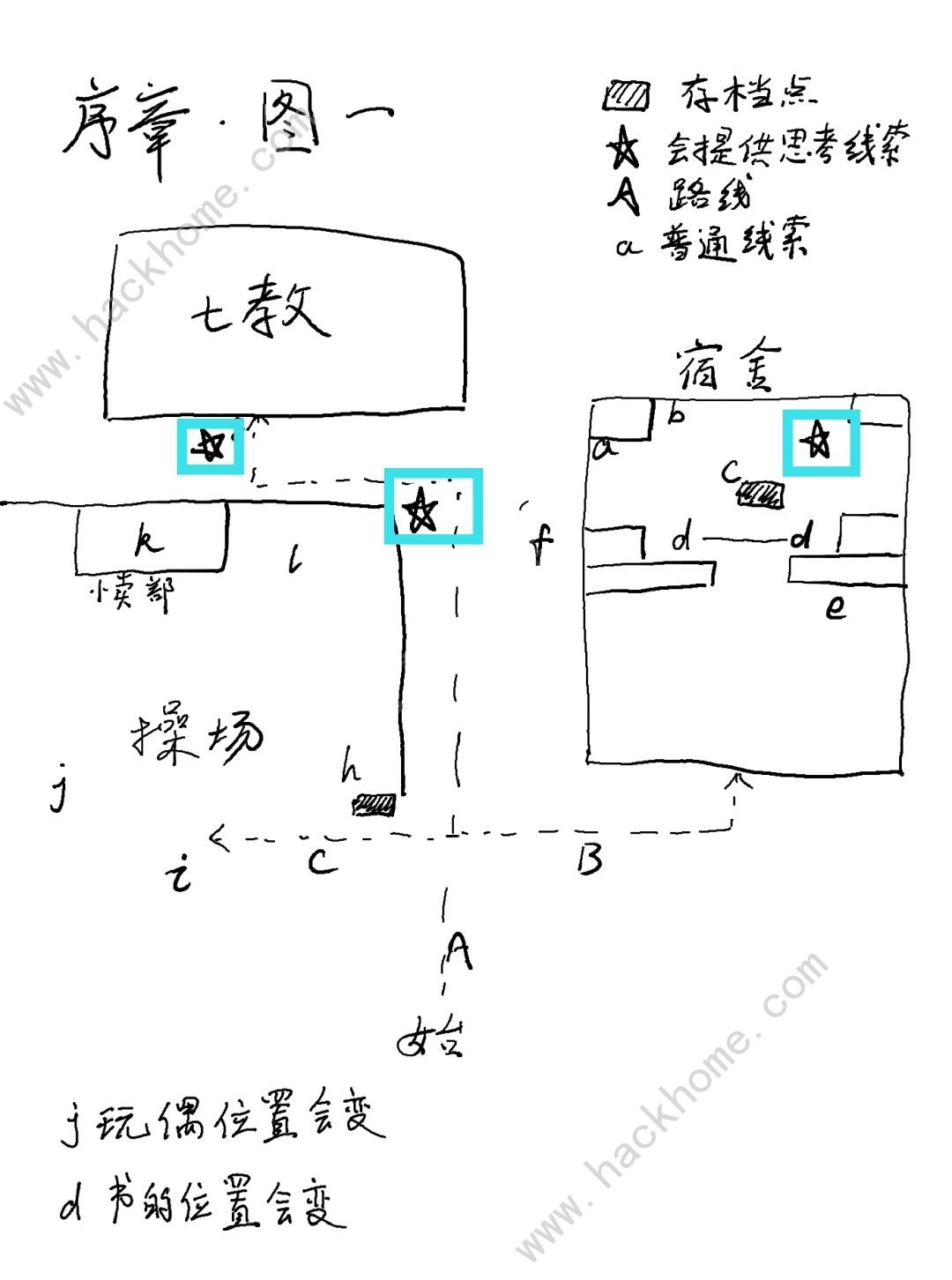 超自然侦探社攻略大全 全章节图文通关总汇图片3