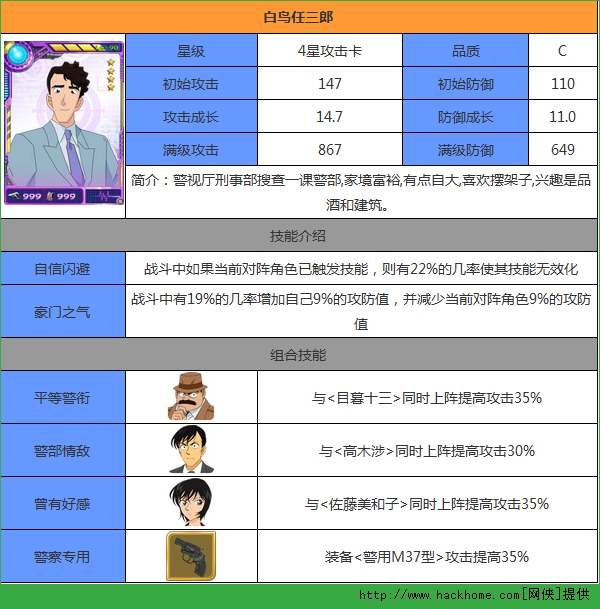 名侦探柯南OL白鸟任三郎怎么样？ 白鸟任三郎属性技能解析