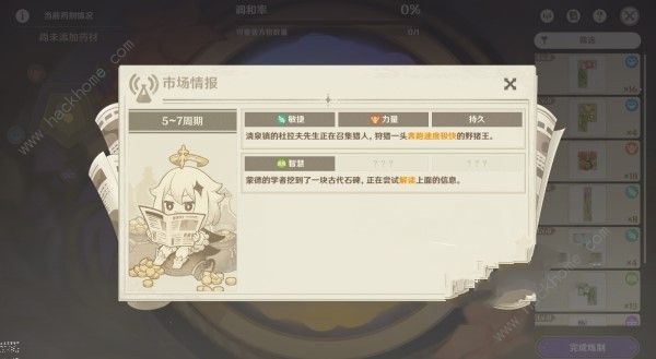 原神4.5炼药活动第5-7周怎么运营 5-7周炼药关键词及收益详解