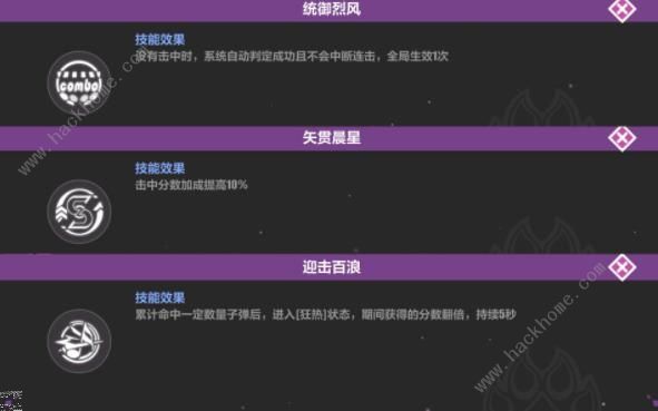 崩坏3猫镇奇遇记幽兰黛尔篇攻略 幽兰黛尔篇超详细通关技巧图片3