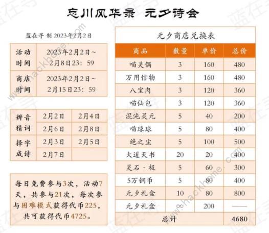 忘川风华录元夕诗会字谜答案大全 元夕诗会字谜全题目答案一览