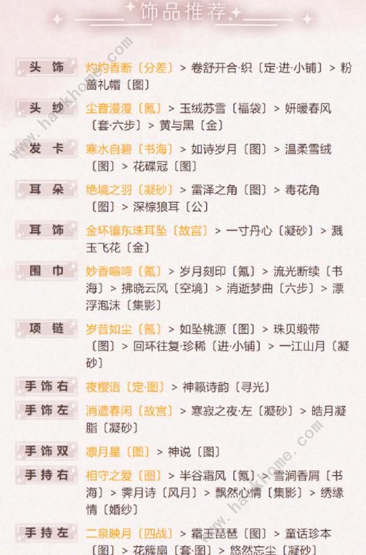 奇迹暖暖悦恋餐厅攻略 悦恋餐厅高分完美搭配推荐图片3