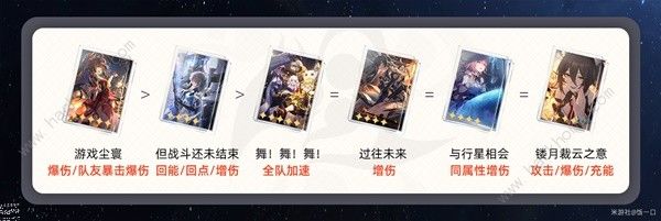 崩坏星穹铁道花火星魂怎么样 花火光锥搭配及星魂属性详解图片2