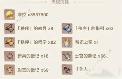 原神阿蕾奇诺突破材料大全 仆人天赋及等级突破需要哪些材料