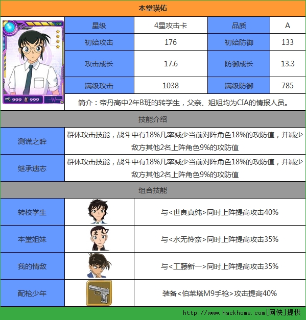 名侦探柯南OL本堂瑛佑怎么样？ 本堂瑛佑属性技能解析