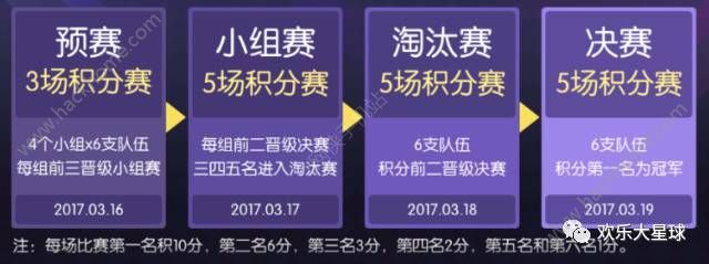 欢乐大星球新版本更新内容：自定义房间上线、大狂欢系列活动开启图片5