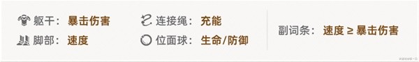 崩坏星穹铁道花火遗器怎么选 花火遗器最强选择推荐图片4