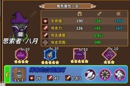 达猫小分队炼金平民怎么通关 平民通关技巧详解图片3