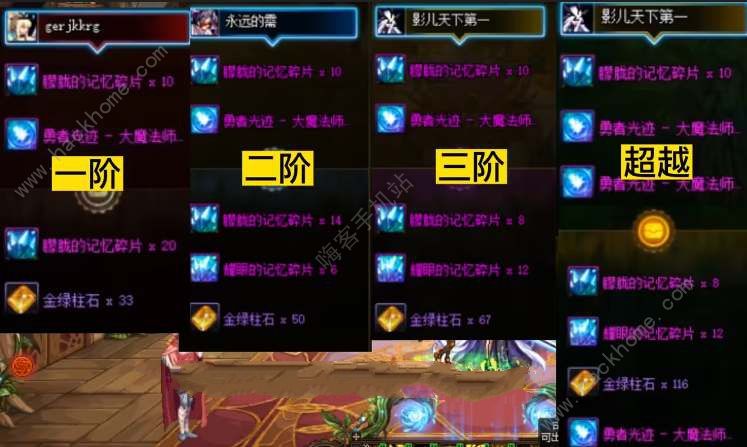 dnf超世界模式奖励有哪些 超世界模式奖励一览图片2