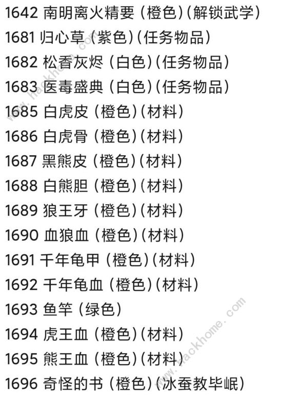 下一站江湖材料代码大全 所有材料属性代码总汇