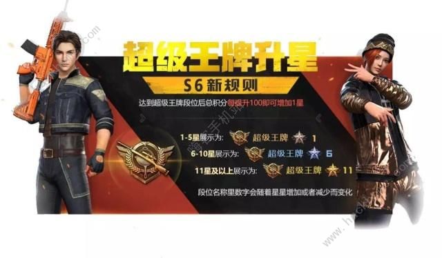 刺激战场M416赤橙皮肤怎么获得 M416赤橙皮肤获得方法