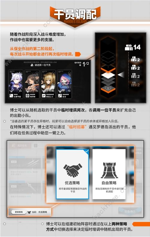 明日方舟保全派驻玩法攻略 保全派驻关卡机制及打法技巧图片2
