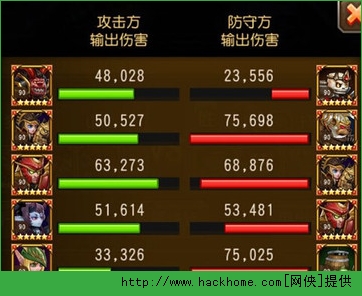 刀塔传奇拍拍熊值得培养吗？ 拍拍熊实战攻略解析图片2