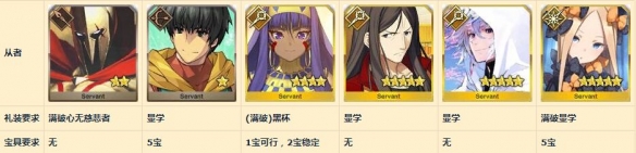 FGO赝作复刻活动平民速刷攻略 4回合速刷终本阵容推荐图片4