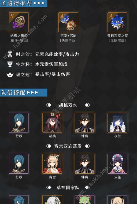 原神超绽放体系攻略 超绽放体系搭配及养成技巧图片7