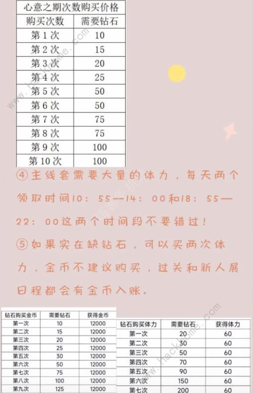 以闪亮之名萌新攻略 1-6章通关技巧详解图片4
