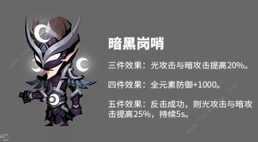 贪婪洞窟2 4月19日更新公告 新增复活节特效、锻造系统重做​