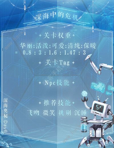 奇迹暖暖深海中的危机怎么搭配 深海中的危机高分搭配攻略图片2