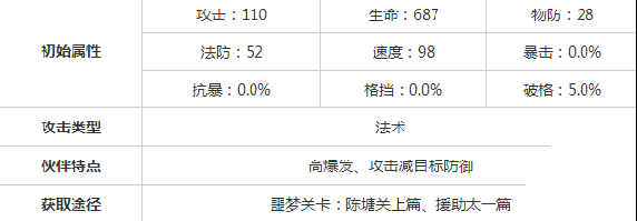 十万个冷笑话手游二萌怎么样？ 二葫技能属性解析图片2