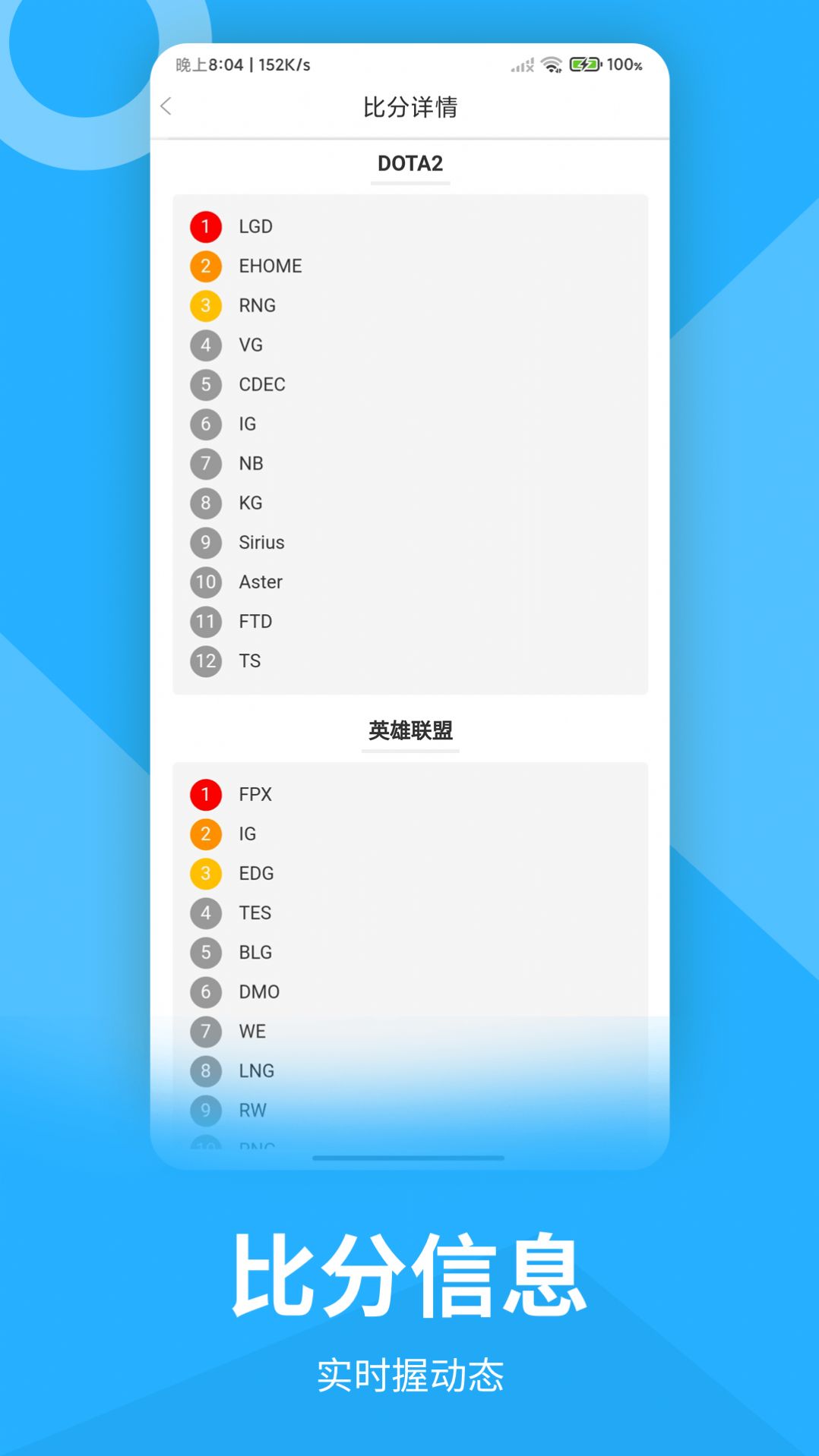 PG电竞游戏资讯app免费下载安装图片1